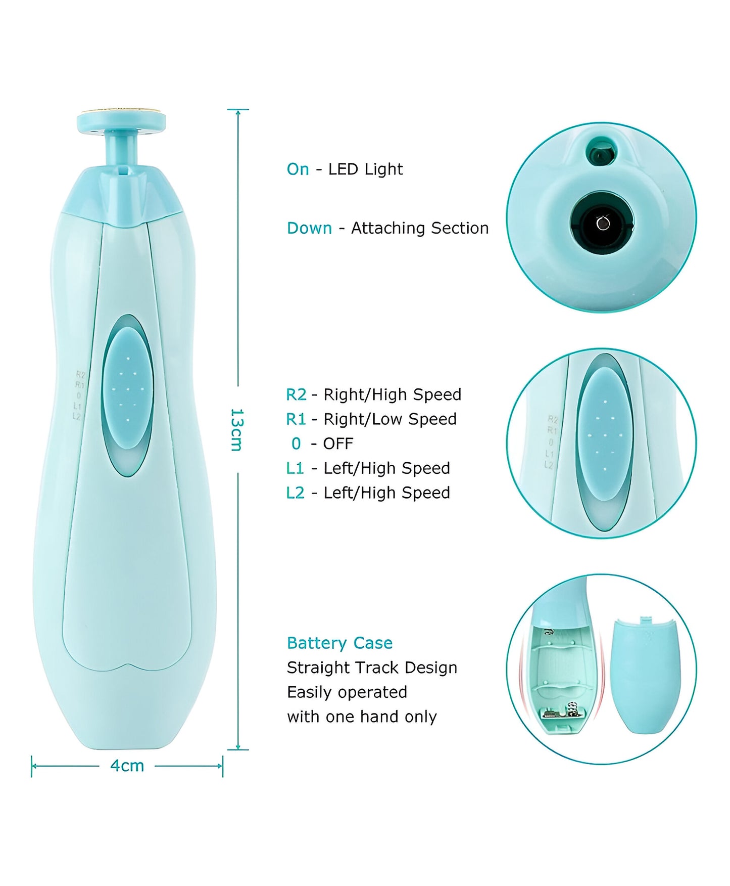 Havenix SafeTrim™ – Newborns LED Baby Nail Trimmer – Safe, Silent & Parent‑Approved