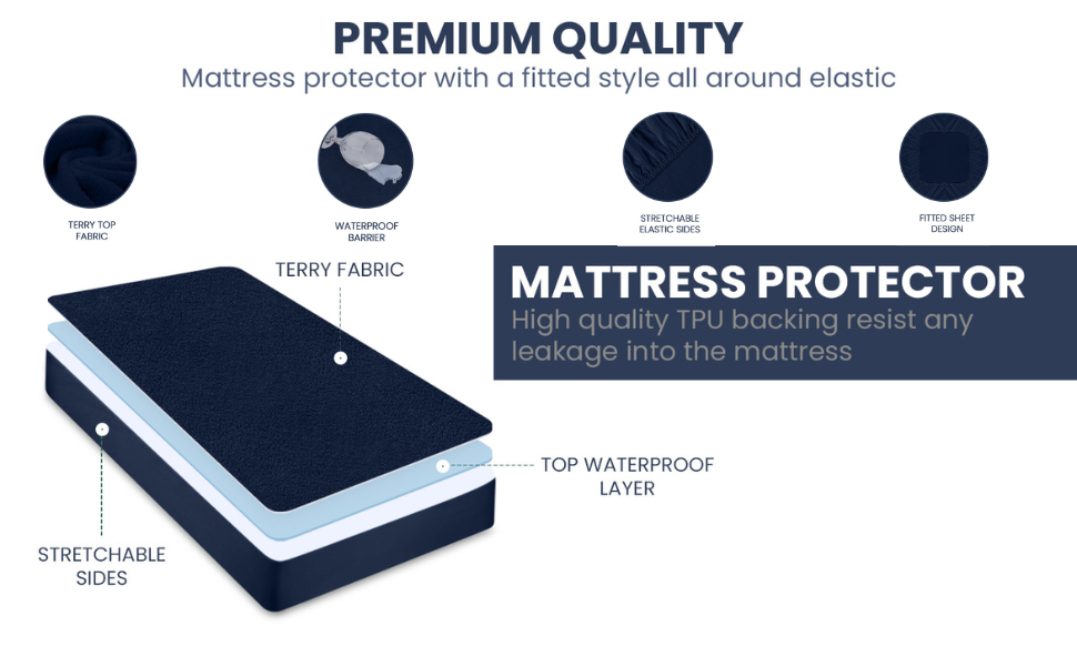 Premium Waterproof Mattress Protector – Protect Against Spills, Sweat & Bedwetting