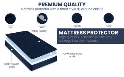Premium Waterproof Mattress Protector – Protect Against Spills, Sweat & Bedwetting